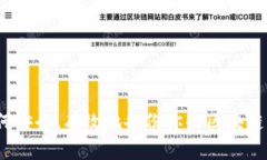 专家揭秘：如何安全、有