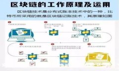专家独家揭秘：Tokenim钱包