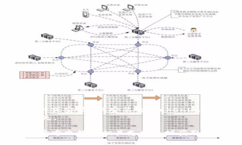 要卸载 Tokenim，您可以按照以下步骤进行操作，具体的方法可能根据您的操作系统和安装方式有所不同。

### Windows 系统

1. **打开控制面板**:
   - 点击“开始”按钮，然后选择“控制面板”。

2. **进入程序和功能**:
   - 在控制面板中，找到并点击“程序”，然后选择“程序和功能”。

3. **找到 Tokenim**:
   - 在程序列表中滚动查找 Tokenim。

4. **卸载**:
   - 找到后，点击它，然后选择“卸载”选项，按照提示完成卸载。

### macOS 系统

1. **打开 Finder**:
   - 点击桌面上的 Finder 图标。

2. **进入应用程序**:
   - 在 Finder 的侧栏中点击“应用程序”。

3. **找到 Tokenim**:
   - 在应用程序列表中找到 Tokenim。

4. **拖动到废纸篓**:
   - 将 Tokenim 图标拖动到废纸篓，或者右键点击选择“移动到废纸篓”。

5. **清空废纸篓**:
   - 最后，右键点击废纸篓选择“清空废纸篓”来完成卸载。

### Linux 系统

对于 Linux 系统，具体卸载方法取决于您使用的发行版和安装方式。以下是两个常见的包管理器卸载方法：

#### 使用 apt（Debian/Ubuntu）

1. 打开终端。
2. 输入以下命令：
   ```bash
   sudo apt remove tokenim
   ```
3. 输入您的密码，并确认。

#### 使用 yum（CentOS/Fedora）

1. 打开终端。
2. 输入以下命令：
   ```bash
   sudo yum remove tokenim
   ```
3. 输入您的密码，并确认。

### 其他注意事项

- 如果您是通过其他方式（比如 ZIP 文件或安装包）安装的 Tokenim，可能需要手动删除安装目录及相关文件。
- 确保在卸载之前备份重要数据，以免丢失。

如果在卸载过程中遇到任何问题，请查阅官方文档或相关支持论坛获取帮助。