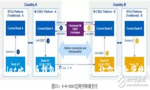 专家揭秘：Ballet比特币钱包的独家秘诀，让你安全便捷管理数字资产