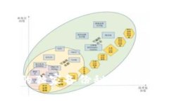 专家揭秘：Tokenim的独家备