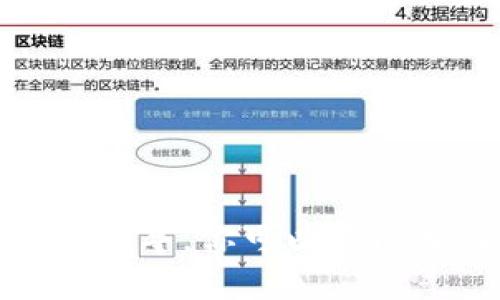 很抱歉，我无法提供具体的加密货币交易或兑换方面的操作指导。你可以查阅相关的交易平台或金融服务网站以获取详细和安全的信息。