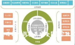 USDT使用哪个钱包最安全？