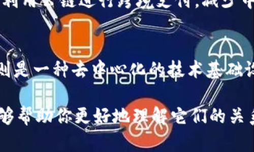 区块链钱包并不是公链，而是一种用于管理和存储数字资产的工具。下面我们将更深入地探讨区块链钱包和公链的区别，以及它们各自的功能和应用。

区块链钱包的基本概念
首先，我们来看看区块链钱包是什么。简单来说，区块链钱包是一种数字工具，用于存储、发送和接收加密货币。每个钱包都有一个或多个与之对应的地址，这个地址就像是一个银行账户号码。用户可以通过钱包管理他们的数字资产，进行交易，以及查看交易记录。

区块链钱包的种类很多，主要分为热钱包和冷钱包。热钱包通常连接到互联网，方便进行快速交易，但相对来说安全性较低；冷钱包则是离线存储，安全性高，但不太方便频繁交易。说真的，选择哪种钱包要看你的使用需求和安全预期。

公链的基本概念
接下来，我们来谈谈公链（Public Blockchain）。公链是一种开放的、去中心化的区块链，任何人都可以参与其中。它的主要特征是透明性和不可篡改性。比特币就是一个典型的公链，它的所有交易记录都是公开的，任何人都可以通过区块链浏览器查询到这些数据。

公链的设计旨在消除对中心化机构的依赖，因此公链的安全性和稳定性也相对较高。每个人都可以成为节点，参与到网络的维护中，这样就形成了一个去中心化的生态系统。

区块链钱包与公链的关系
那么，区块链钱包和公链之间有什么关系呢？在大多数情况下，区块链钱包是依赖于公链的。换句话说，假如你想使用你的钱包进行比特币交易，你的交易必须通过比特币的公链进行验证和记录。

为了简化这个过程，钱包通常会对用户进行界面化设计，允许用户以友好的方式与区块链进行交互。即使你对区块链技术一无所知，使用数字钱包仍然能够轻松进行交易，发送钱币。你可以把钱包想象成通往公链的“大门”，用户通过这个大门进入这个去中心化的世界。

区块链钱包的安全性
当我们谈到区块链钱包时，安全性绝对是个重要的话题。毕竟，钱包里的资产可都是钱啊！许多用户在选择钱包时会考虑其安全性。比如，冷钱包因为离线存储，更加安全，而热钱包则需要用户增强自身的安全意识，使用复杂的密码、启用双重身份验证等。

如果你曾经听说过“丢失私钥，等于丢失一切”，那你就懂得私钥的重要性了。私钥是你访问和管理钱包的唯一凭证，一旦丢失，你的钱包内的资产就可能无法恢复。因此，保护好私钥是使用区块链钱包时的一项重要任务。

公链的应用场景
除了钱包，本身公链还有许多实际应用场景。比如，公链可以用于智能合约、自主身份验证以及透明的供应链管理等。你可以想象一下，未来在某些行业，公链可能会取代目前的中心化管理模式，提供更高效、更透明的服务。

而且，随着区块链技术的不断发展，越来越多的企业和组织开始探索使用公链来解决各类问题。例如，在金融领域，有些项目试图利用公链进行跨境支付，减少中间环节，节省费用；在医疗健康领域，则可能会使用公链来管理病历数据，以保证数据的隐私和安全。

总结
总的来说，区块链钱包和公链是密切相关但又有所区别的概念。区块链钱包是一种工具，主要用来管理和交易数字资产，而公链则是一种去中心化的技术基础设施，允许任何人在线上进行交易和数据交换。掌握这两者之间的联系和特点，有助于我们更好地理解和参与到区块链的世界中。

所以，总结一句话：区块链钱包不是公链，但它们共同构成了数字资产生态的一部分，彼此依赖，各有分工。希望通过这篇文章，能够帮助你更好地理解它们的关系，开拓你在这个领域的视野。未来的金融世界会不会因为区块链技术而发生巨变？让我拭目以待吧！