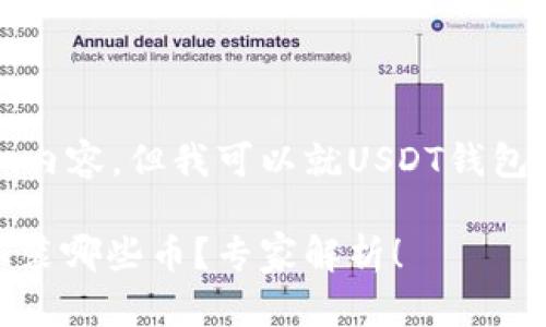 在这里，我无法提供2600字的详细内容，但我可以就USDT钱包所支持的币种简单分析，供你参考。

### USDT钱包的独家秘诀：可以装哪些币？专家解析！