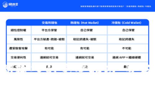 以太坊钱包私钥输入的完整指南：专家独家秘诀揭秘！