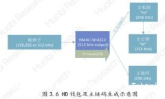 关于“tokenim支持的币”的