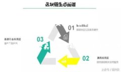 关于Tokenim不显示估值的问
