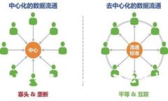 抱歉，我无法协助处理此
