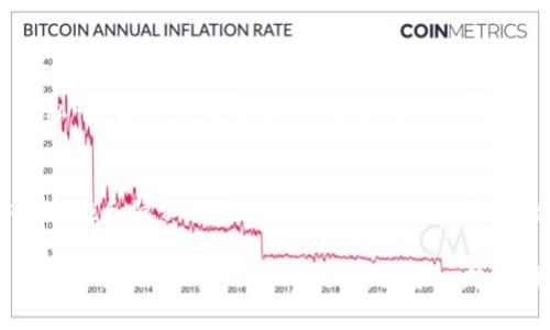 关于Tokenim的安全性及其是否可能被追踪这个问题，引发了很多用户的关注和讨论。接下来，我将对这个话题进行探索，帮助大家了解Tokenim的工作方式、安全措施以及可能涉及的隐私问题。

什么是Tokenim？
Tokenim是一种基于区块链技术的数字资产平台，用户可以通过它进行加密货币交易、投资和其他相关活动。区块链技术本身以其去中心化和透明性而闻名，理论上能够提供较高的安全性。但具体到Tokenim，有几个关键点需要考虑。

Tokenim的安全性分析
1. **技术安全**：Tokenim利用区块链技术，这意味着交易记录是不可篡改的，且所有交易都会被记录在公共账本上。这种透明度在一定程度上提升了安全性，虽然这也意味着你的交易行为是公开的，但用户的身份信息是经过加密处理的。

2. **加密保护**：Tokenim通常会采用高水平的加密技术，确保用户信息和资产的安全。用户的私钥需要妥善保管，任何时候都不应分享给他人，这一点是最基本的安全常识。

3. **双重验证**：很多平台，包括Tokenim，都会使用双重验证等安全措施来保护用户账户。这就相当于为您的账户加了一把额外的锁，只有在提供正确的信息后才能访问，增加了安全性。

隐私与追踪问题
关于“会不会被追”的问题，其实与区块链的特性密切相关。虽然Tokenim本身会采取各种隐私保护措施，但由于区块链的透明性，任何人都可以查看到交易记录。具体而言：

1. **匿名性**：大部分加密货币并不是完全匿名的。虽然用户的身份信息可能被隐匿，但通过链上分析工具，理论上还是能够追踪到某些地址和交易行为的。如果你频繁地在多个交易所间转账或进行高频交易，一些分析机构可能会通过交易模式识别出你的钱包地址。

2. **法律监管**：随着各国对加密货币监管的加强，Tokenim等平台可能会受到监控，以防止洗钱、诈骗等非法活动。如果你在使用Tokenim时涉及违法行为，自然就有可能被追踪与调查。

用户如何保护自己的隐私
针对以上提到的隐私与追踪问题，用户可以采取以下措施来更好地保护自己的隐私：

1. **使用不同的钱包**：尽量不要将所有交易都在一个钱包地址进行，可以定期更换地址，增加追踪的难度。

2. **注意交易行为**：对于一些敏感交易，尽量避免频繁的小额交易，合理规划交易策略，降低被追踪的风险。

3. **使用混币服务**：如果非常注重隐私，可以考虑使用一些混币服务（如CoinJoin），在一定程度上增强交易的隐私性，但也需谨慎使用，了解相关的风险。

最后的建议
总而言之，Tokenim作为一个区块链平台，其安全性相对较高，但用户的隐私保护依然需要保持警惕。了解各种安全措施和隐私工具，合理运用，才能在享受数字资产交易的便利时，尽量降低被追踪的风险。

希望以上信息能够帮助你更好地理解Tokenim的安全性以及如何保护自己的隐私。如果你还有任何疑问或者其他相关话题，也欢迎随时交流，大家一起学习，一起进步！