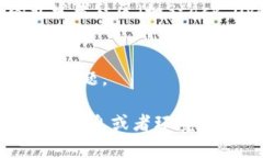 看起来你在处理tokenim打包
