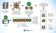 揭秘Tokenim网页钱包：专家