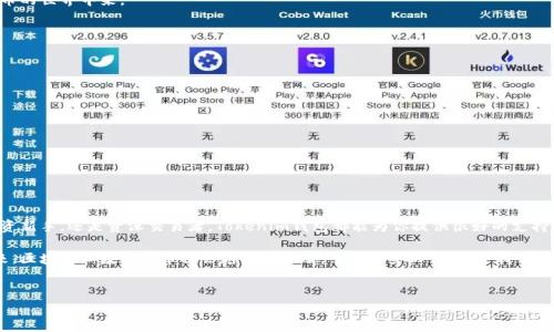 Tokenim钱包是由Tokenim团队开发的，Tokenim团队致力于提供安全、便捷的数字资产管理解决方案。为了更好地了解Tokenim钱包及其背景，接下来我们将对其特点和应用进行详细介绍。

### Tokenim钱包的特点

Tokenim钱包以其用户友好的界面和强大的功能受到用户的喜爱。以下是一些其主要特点：

1. **安全性**：Tokenim钱包采用了多层次的安全措施，包括加密技术和冷存储，以保护用户的数字资产。用户可以放心存储各种加密货币，减少被盗风险。
  
2. **多功能性**：它支持多种加密货币，用户可以在一个平台上管理不同的数字资产。而且，Tokenim钱包还提供内置的兑换功能，方便用户在不同币种之间进行交易。
  
3. **用户体验**：用户界面方面，Tokenim钱包注重简洁和直观，哪怕是新手用户也能很快上手。自然流畅的操作体验，使得转账、接收和管理资产变得轻松愉快。

### Tokenim钱包的应用场景

Tokenim钱包不仅适合个人用户，也适合商家和开发者。以下是一些具体的应用场景：

- **个人投资**：对于想要投资数字货币的个人用户来说，Tokenim钱包提供了一个安全可靠的存储和交易平台。用户可以随时随地查看资产动态，进行交易。
  
- **商家支付**：越来越多的商家开始接受加密货币作为支付手段，Tokenim钱包帮助商家快速接收和管理支付，提高了交易效率。
  
- **开发者接入**：对于开发者来说，Tokenim钱包提供了开放的API接口，可以方便地与现有的应用集成，提供更灵活的解决方案。

### 如何使用Tokenim钱包

接下来，我们来看看如何开始使用Tokenim钱包，从下载到创建钱包的过程。

1. **下载并安装**：用户可以在App Store或Google Play中搜索“Tokenim钱包”，也可以直接从官网进行下载。安装完成后，打开应用程序。

2. **创建钱包**：第一次使用时，用户需要创建一个新钱包。按照提示输入安全密码，并记录下助记词，以防丢失密码。

3. **添加资产**：在钱包主页，用户可以通过“添加资产”选项，选择想要管理的加密货币，系统会自动生成相应的地址。

4. **进行交易**：当有数字资产需要转账或接收时，用户只需输入对方的地址和金额，确认后即可完成交易。操作简单明了。

### Tokenim钱包的未来发展

展望未来，Tokenim团队正在计划推出更多的功能和服务，包括增强的交易分析、资产组合管理工具等。随着区块链技术的发展，Tokenim钱包将不断用户体验，适应市场变化。

此外，Tokenim团队也在积极参与社区建设，通过举办活动和分享教育资源，帮助更多人了解和参与到加密货币的世界中来。

### 小贴士与注意事项

在使用Tokenim钱包时，用户需要注意以下几点：

- **定期备份钱包**：确保定期备份助记词和私钥，以防止意外情况导致资产丢失。
  
- **保持软件更新**：及时关注Tokenim的更新和公告，保证软件安全性和功能的最新性。
  
- **警惕钓鱼攻击**：在网络环境中，要时刻保持警惕，确保访问的链接和信息来源是安全可信的。

### 总结

Tokenim钱包凭借其高安全性、便捷性和丰富的功能，将成为越来越多用户管理数字资产的选择。无论你是投资新手，还是资深交易者，Tokenim钱包都能为你提供很好的支持。在这个数字货币迅速发展的时代，选择一个合适的钱包非常重要，Tokenim钱包无疑是一个值得信赖的选择。

希望通过本文，大家能够更清晰地了解Tokenim钱包的背后故事以及如何使用它来管理自己的数字资产。未来，区块链和数字货币将会越来越普及，掌握这些知识，对于我们每个人来说都是一个重要的步骤。

Tokenim钱包, 数字资产管理, 加密货币/guanjianci
专家揭秘：Tokenim钱包的独家秘诀，安全便捷的数字资产管理方式