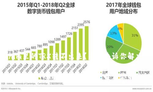 Tokenim里的TRX转不出来？专家告诉你解决秘诀！

Tokenim里的TRX转不出来？专家告诉你解决秘诀！