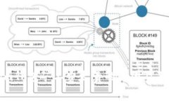 揭秘Tokenim钱包矿工费太贵