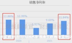 专家揭秘：TokenIM风险代币