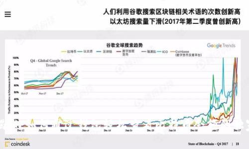 专家揭秘：如何通过钱包轻松查看比特币余额的独家秘诀