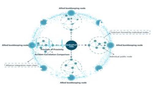 将Doge转入Tokenim的过程可能涉及多个步骤，具体流程可能会因平台的不同而略有差异。我将为您提供一个一般性的指南，但请注意在进行任何转账前务必做好研究，确保您的操作安全。以下是步骤说明：

第一步：准备工作
在您开始之前，确保您已经拥有一个Tokenim帐户。如果还没有，请先去Tokenim官网注册一个帐户。另外，确认您已拥有Doge币，并且在您的钱包中可以轻松找到它。

第二步：获取Tokenim的Doge充值地址
登录您的Tokenim帐户后，导航到“充值”或“存款”部分。您需要在这里找到Doge币的充值地址。每个平台的界面可能不同，但一般都能在显眼的位置找到。
记住，这个地址是您将要发送Doge币的地址，因此一定要准确无误地复制下来。如果您输入错误的地址，可能会导致代币丢失，真的是很痛苦呢。

第三步：从钱包转出Doge
打开您存储Doge币的钱包（比如MetaMask、Trust Wallet等），然后选择发送Doge币的选项。贴上您刚才复制的Tokenim充值地址，并输入您要转账的金额。
在确认发送之前，请仔细检查一下所有信息是否准确。说真的，这一步是非常重要的哦！

第四步：确认交易
提交交易后，您的钱包会要求您确认一下。确认完毕后，交易将开始处理。根据网络的拥堵情况，时间可能会有所不同。有时需要几分钟，有时可能更久。

第五步：检查到账情况
等待一段时间后，您可以在Tokenim上的“资产”页面查看是否已经收到Doge币。如果交易还未到账，可以检查一下您的Doge交易记录，确认交易是否成功。有时，系统的更新可能会稍慢，所以耐心点哦。

第六步：开始交易或持有
一旦Doge到账，您就可以开始在Tokenim上进行交易了，或者直接选择持有，等待狗狗币的升值！千万要保持警惕，市场变化很快，要时刻关注最新动态。

注意事项
在将Doge转入Tokenim之前，确保您了解平台的手续费、转账时间以及其他相关条款。不同平台可能会有不同的规定。
另外，保护好您的账户安全，使用强密码，并考虑启用双重身份验证，以 防止任何未授权的访问。

总结
将Doge转入Tokenim其实并不是一件难事，只要按部就班地进行操作，确保信息的准确性，就能顺利完成转账。希望这个指南对您有所帮助！如果有任何疑问，欢迎随时问我哦。