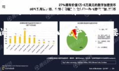 关于Tokenim提现手续费的问
