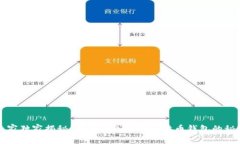 专家独家揭秘：如何离线