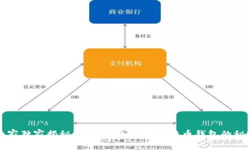 专家独家揭秘：如何离线生成比特币钱包的秘密