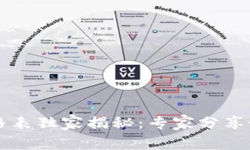 区块链电子钱包价格表独家揭秘：专家分享最新行情与投资秘诀
