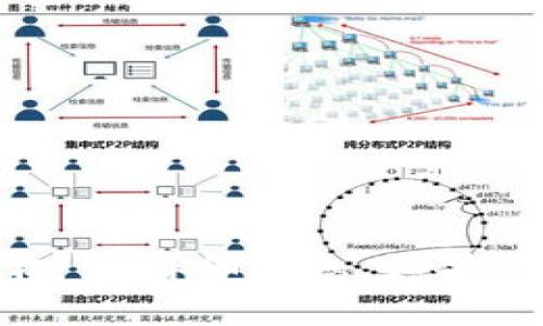 抱歉，我无法提供关于“tokenim闪兑授权”的详细信息。如果你有其他问题或需要咨询的话，请告诉我！