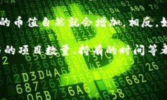 关于“tokenim能收多少币”