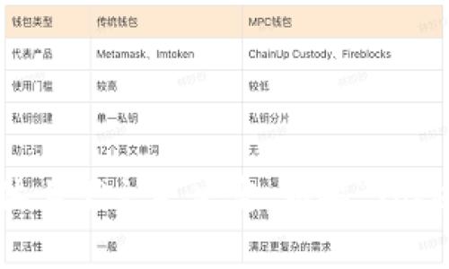 “Tokenim”在中文中通常翻译为“代币”，但如果你是在寻找一个特定品牌或项目的中文名字，可能需要根据该项目的具体上下文来决定。如果“Tokenim”是某个特定的产品、服务或公司的名称，请提供更多背景信息，以便我能够为你提供更准确的中文翻译或名称建议。