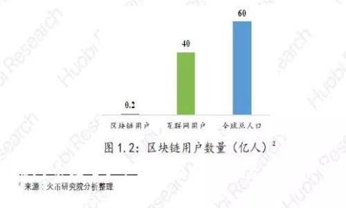 比特币钱包币没了？专家独家揭秘恢复钱包余额的秘诀