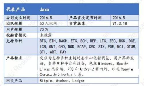 揭秘Tokenim私钥登录：专家独家揭秘安全使用秘诀