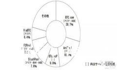 专家揭秘：2023年区块链新