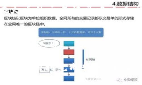 转币从火币到Tokenim的过程需要遵循一些步骤。首先，确保你在火币和Tokenim两个平台都有账户，并且这两个平台都支持你要转账的特定加密货币。以下是简要步骤：

1. 验证账户
确保你在火币和Tokenim的账户都是活跃的，已经完成了身份验证。有时候，某些平台对新用户有转账限制。

2. 查找TOKENIM接收地址
登录你的Tokenim账户，找到你想要接收的加密货币的充值或接收地址。这个地址很重要，确保你复制的是正确的地址，以避免资金丢失。

3. 登录火币账户
登录你的火币账户，进入“资产”或“资金管理”页面，找到你要转出的加密货币。

4. 启动转账
选择你要转账的加密货币，点击转账或提现按钮。接着，填写你从Tokenim获得的接收地址，输入你想要转账的金额，确保一切信息都正确无误。

5. 核对信息
在确认转账之前，仔细核对所有信息，包括地址和转账金额。一个错误的地址可能导致你资金的永久丢失，所以这一点一定要小心。

6. 提交转账请求
确认无误后，提交转账请求。通常，火币会要求进行二次验证，比如输入短信验证码或谷歌验证码等，确保你的账户安全。

7. 等待确认
交易提交后，等待区块链确认。这可能需要几分钟到几小时不等，具体速度取决于网络的拥堵情况。你可以在火币的交易记录中查看交易状态。

8. 检查Tokenim账户
在Tokenim账户中查看是否到账。一般来说，你会在“资产”或“交易记录”中看到这笔转入的资金，确保它已经成功入账。

总结一下，将资金从火币转到Tokenim并没有什么难度，只要你遵循上述步骤，并仔细核对所有信息，基本上可以顺利完成转账。希望你能够顺利完成这个过程！如果有任何疑问，随时可以查阅相关平台的帮助中心，或者在社区发帖寻求帮助。