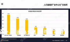 专家揭秘：如何安全、快