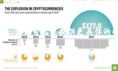 如果你在使用 Tokenim 时遇