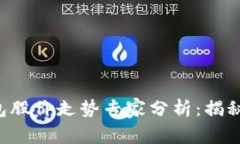 区块链钱包股价走势专家
