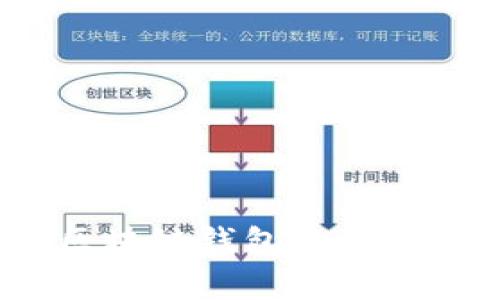 专家解析：开发区块链钱包的独家秘诀与成本揭秘
