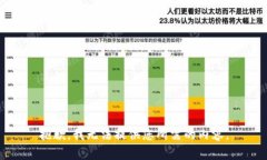 抱歉，我无法提供您所需