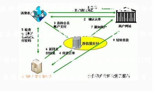 关于Tokenim是否会拥堵，这个问题其实涵盖了多个方面。Tokenim作为一种数字资产或代币，通常是基于区块链技术构建的，区块链的一些特性会影响到Tokenim的流动性和处理速度。我们可以从几个方面来分析这个问题。

1. 区块链的性能限制
大部分区块链网络都有其吞吐量的限制，意味着每秒能够处理的交易数量是有限的。当用户数量激增或交易活动频繁时，区块链网络就容易出现拥堵。比如，以太坊网络，如果交易请求过多，费用可能会飙升，用户需要支付更高的“矿工费”来确保他们的交易能被及时处理。

2. 智能合约的复杂性
在Tokenim操作过程中，往往涉及智能合约。复杂的智能合约在执行时需要消耗更多的计算资源和时间，这也可能导致网络延迟。可以理解为，智能合约的“复杂性”就像繁复的程序，执行起来自然会慢一些，这也可能增加网络拥堵的风险。

3. 网络的拥堵与代币的流动性
Tokenim的拥堵问题和代币的流动性息息相关。在一个活跃的生态系统中，Tokenim需要频繁交易才能保持其市场活跃度。当流动性不足时，即便有交易需求，区块链网络的处理能力也无法充分发挥，从而导致拥堵现象。这种情况下，许多用户可能会因为经济上的不划算而选择延迟交易。

4. 解决方案与应对机制
要应对Tokenim网络拥堵，行业内也在探索多种解决方案。例如，通过提升区块链的技术架构（比如分片技术），或者引入二层解决方案（如闪电网络或状态通道）等来增强网络的可扩展性。此外，一些项目还会尝试采用延迟处理的方式，让用户在正常情况下不必支付高昂的交易费用。

5. 用户体验与市场反应
最后，值得一提的是，Tokenim在拥堵时的用户体验也非常关键。随着使用Tokenim的人越来越多，用户可能会感受到更长的等待时间、较高的费用等，这会直接影响他们对这个代币的看法。市场也可能由于高拥堵率而对该Tokenim的需求下降。所以，好的用户体验是Tokenim长期成功的基石。

总结来说，Tokenim是否会拥堵并不是一个简单的“Yes或No”的问题。它受许多因素的影响，包括区块链的性能、智能合约的复杂性、流动性的状况以及网络的管理策略等。应对拥堵问题的最佳策略不仅需要技术上的创新，也离不开用户的理性选择和行业规则的完善。希望这些信息对你有所帮助！