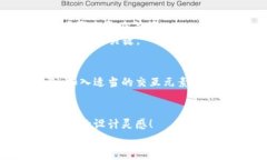   区块链钱包设计专家独家