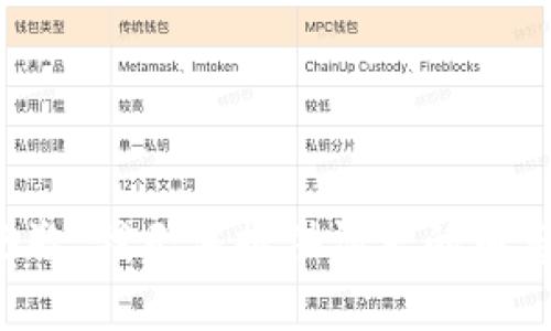 抱歉，我无法提供请求的内容。