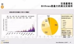 专家独家揭秘：电脑申请