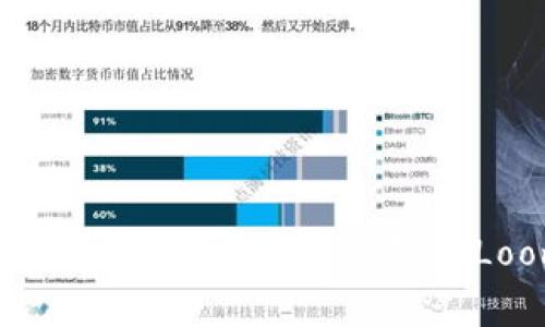 专家揭秘：如何有效对接Tokenim锁仓Loom的独家秘诀