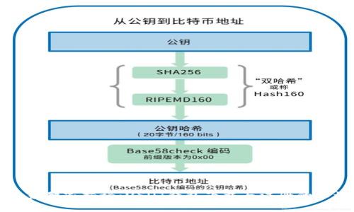 专家独家揭秘：USDT钱包下载与注册的秘诀