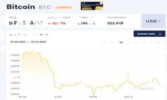 比特币钱包确实有中文版
