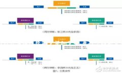 关于“tokenim可以炒币吗”