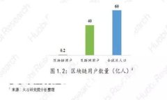 专家独家揭秘：打造高效