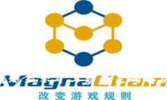 Tokenim钱包转账显示矿工费