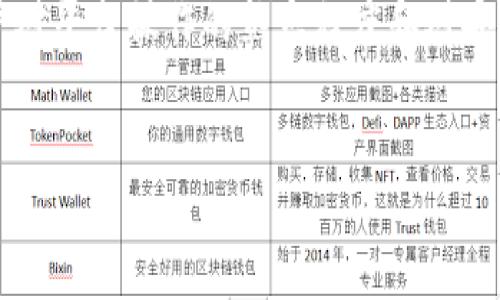 关于Tokenim提现的相关信息，尤其是提现去哪里的问题，其实可以从几个方面来分析和解答。以下是一些常见的提现流程和可能的去处，希望能帮助到你。

1. Tokenim提现流程概述

提现是指将你在Tokenim平台上获得的资产转换成现金的过程。一般而言，用户需要将平台内的数字资产（如代币、虚拟货币等）提取到自己的钱包或银行账户中。具体流程如下：

ol
  li登录Tokenim账户。/li
  li进入“钱包”或“资金管理”页面。/li
  li选择你想要提现的资产类型。/li
  li点击提现，填写相关信息（如提现金额、提现地址等）。/li
  li确认提现请求，并根据平台提示完成身份验证（如果需要）。/li
/ol

2. 提现去哪里？

提现后资金去向主要有以下几个选择：

ul
  listrong数字货币钱包：/strong如果你想将提现的Tokenim资产转换为数字货币，访问你的钱包是一个不错的选择。确保你提供的地址是正确且可用的。/li
  listrong银行账户：/strong有些平台支持直接提现到银行账户。用户需要确保已经绑定并验证了自己的银行信息。通常这样会安全稳定，但可能会涉及到一定的手续费。/li
  listrong第三方支付平台：/strong一些用户可能会选择通过第三方支付平台进行提现，例如支付宝、微信支付等。这种方式往往比较方便，但也要核实相关平台的政策。/li
/ul

3. 提现常见问题解答

在提现过程中，用户可能会遇到各种各样的问题。以下是一些常见的疑问与其解答：

ul
  listrong提现需要多久？/strong一般而言，提现的时间会根据不同的提现方式有所不同。比如，数字货币提现通常较快，而银行转账可能需要几个工作日的时间。/li
  listrong是否会有手续费？/strong大部分平台在提现时都会收取一定的手续费。在操作前，建议仔细查阅相关的费用说明。/li
  listrong如果提现失败该怎么办？/strong遇到提现失败的情况，建议立即联系客服，并提供相关的提现信息以便进行查证。/li
/ul

4. 提现安全须知

在进行Tokenim提现时，安全是首要考虑的问题。以下是一些安全提示：

ul
  li确保你使用的设备和网络环境是安全的，避免在公共场所进行提现操作。/li
  li启用两步验证，让你的账户更加安全。/li
  li定期检查账户的登录记录和资金变动，及时发现异常情况。/li
/ul

5. 结束语

Tokenim提现的去向主要是通过安全的数字钱包或银行账户来完成，这一过程的顺利与否往往取决于用户对平台操作的熟悉程度和对安全的重视。希望以上信息能够帮助你顺利提现，不要忘记定期关注Tokenim平台的最新动态和政策变化哦！

Tokenim提现, 数字资产提现, 提现安全/guanjianci  
Tokenim提现攻略：专家独家揭秘提现秘诀，轻松转移资金