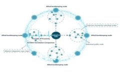 USDT钱包拥堵的独家秘诀：